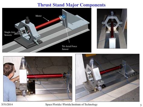 PPT - 6 DOF Solid Rocket Motor Thrust Stand The Florida Space Authority ...