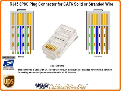 Cat6 Wiring Diagram Rj45 - Doctor Heck