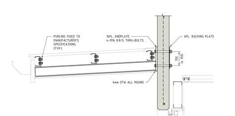 Which way should the purlin be oriented? (Detailing Tips: No. 5) – Tek1