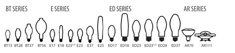 Light Bulb Shapes & Sizes | The Lighting Design Center