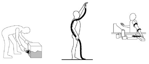 Examples of awkward postures and movements. When they are repeated... | Download Scientific Diagram