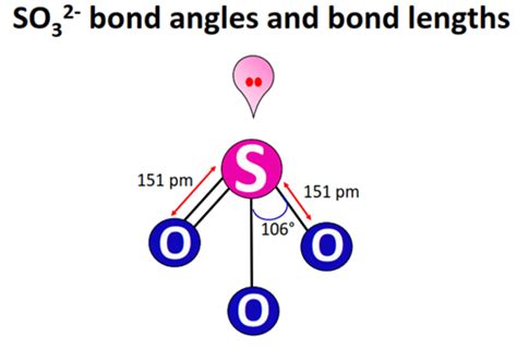 SO32- lewis structure, molecular geometry, hybridization, and bond angle