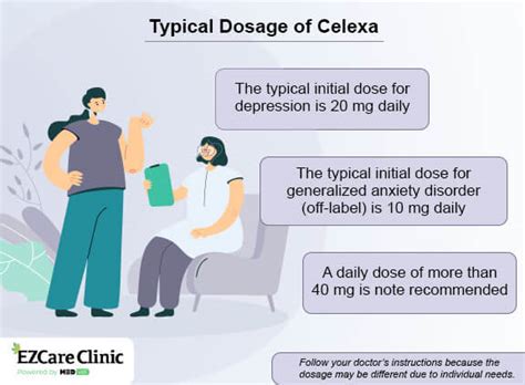 What is Celexa and How It Helps With Anxiety - EZCare Clinic