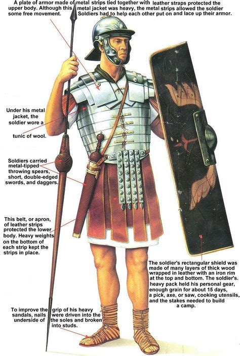 34 Roman armor-Ideen | rom, antike, römische legion