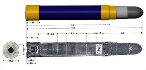 Mitrailleuse Ammunition