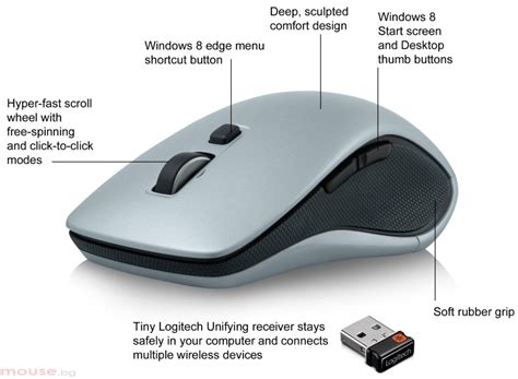 Logitech Wireless Mouse M560, white