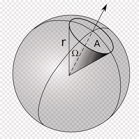 Solid angle Steradian Sphere Solid geometry, various angles, angle, solid Geometry png | PNGEgg