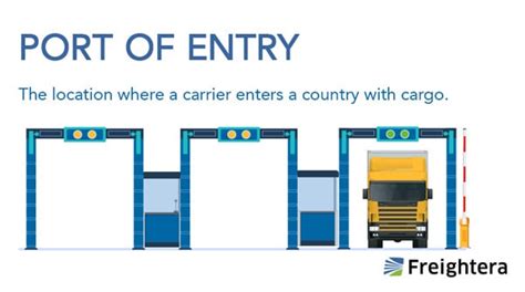 Port of Entry | Freightera Blog