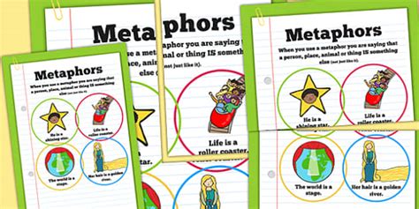 Metaphor Definition for Kids | Display Poster | Year 3-6