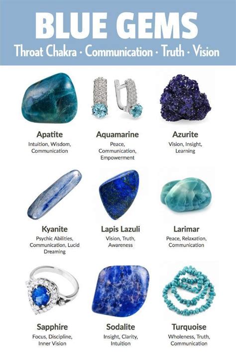 What Do Blue Gemstones & Crystals Mean? | Blue crystals stones, Crystal healing stones, Crystals ...