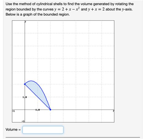 Solved Use the method of cylindrical shells to find the | Chegg.com