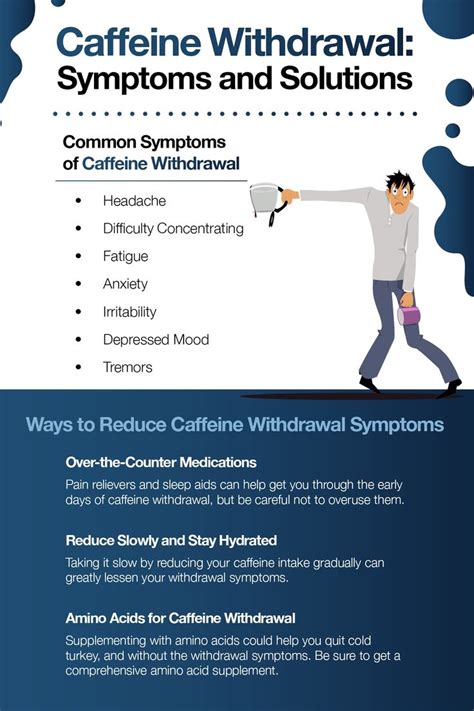 Caffeine Withdrawal: Symptoms and Solutions in 2023 | Caffeine withdrawal, Caffeine withdrawal ...