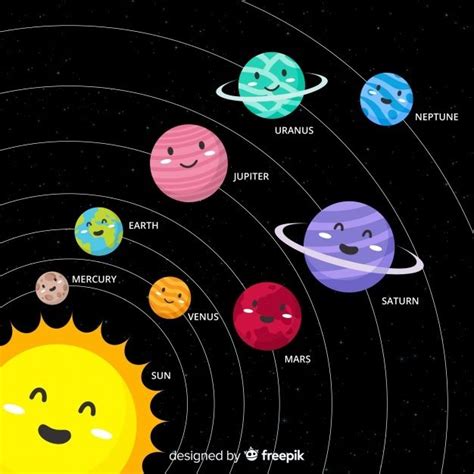 Download Classic Solar System Scheme With Flat Design for free in 2021 | Solar system crafts ...