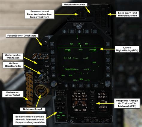 Cockpit Overview