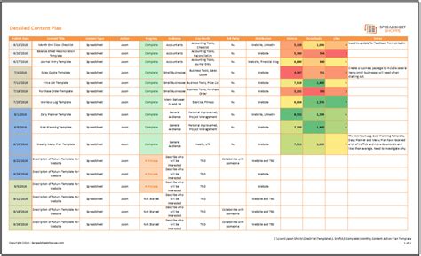 Monthly Content Action Plan Template - Spreadsheetshoppe