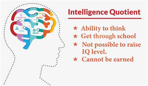 Intelligence Quotient Meaning or IQ Meaning