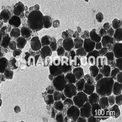 Copper Nanoparticles - Nanorh