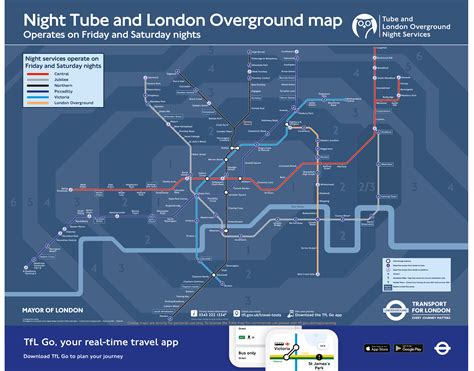 Tube - Transport for London