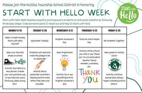 START WITH HELLO WEEK – PRIMARY SCHOOL ACTIVITIES – Mullica Township ...