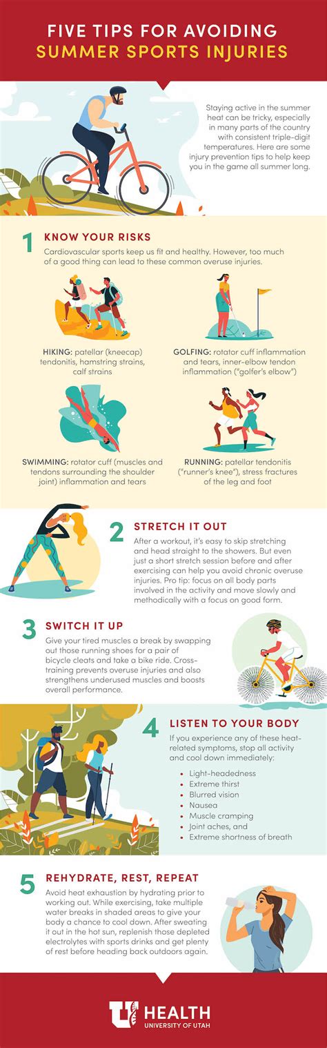 Five Tips for Avoiding Summer Sports Injuries | University of Utah Health