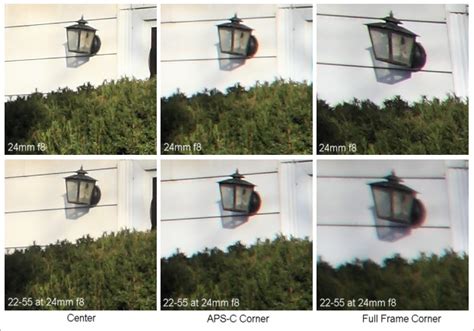 24mm lenses compared - Bob Atkins Photography