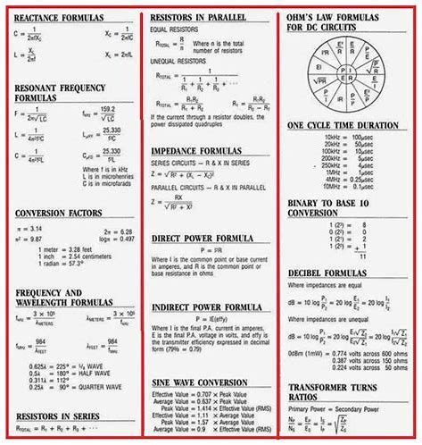 Electrical Circuit Formulas Cheat Sheets | Sexiz Pix