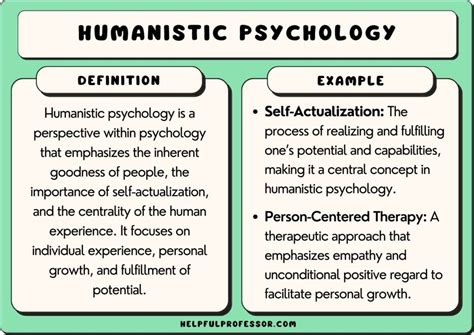 Humanism in Education: Definition, Pros & Cons (2024)