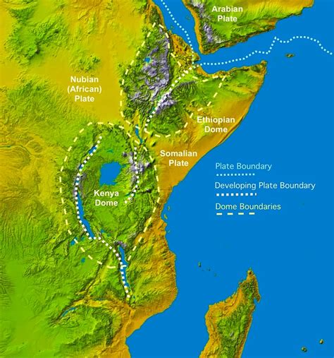 Rift Zone Diagram