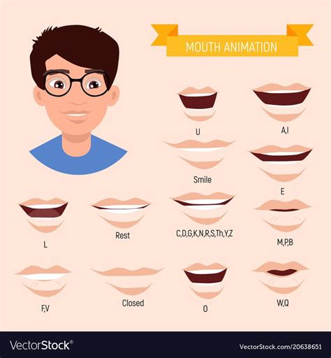 Male mouth animation. Phoneme mouth chart. Alphabet prononciation. Download a Free Preview or ...