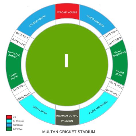 Multan Cricket Stadium - PSLschedule.pk