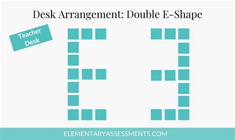 21 Best Classroom Desk Arrangements: Ideas to Consider