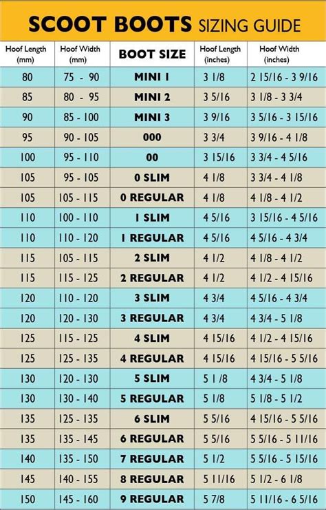 Scoot Boots Sizing Chart | Horse health, Horse info, Scoot