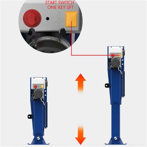 How does Semi-Trailer Electric Landing Gear Work? - Rotontek