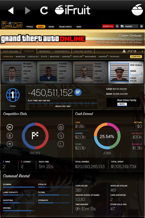 GTA Online - Rank Issue ? - Help & Support - GTAForums