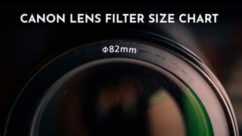 Canon Lens Filter Size Chart (Updated 2024)