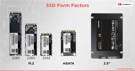 NVMe vs SSD - What’s The Difference?