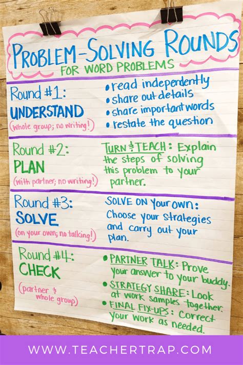 Problem Solving Rounds for Math Word Problems – Teacher Trap