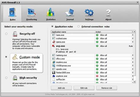 12 Best Firewall Software For Windows 10/11