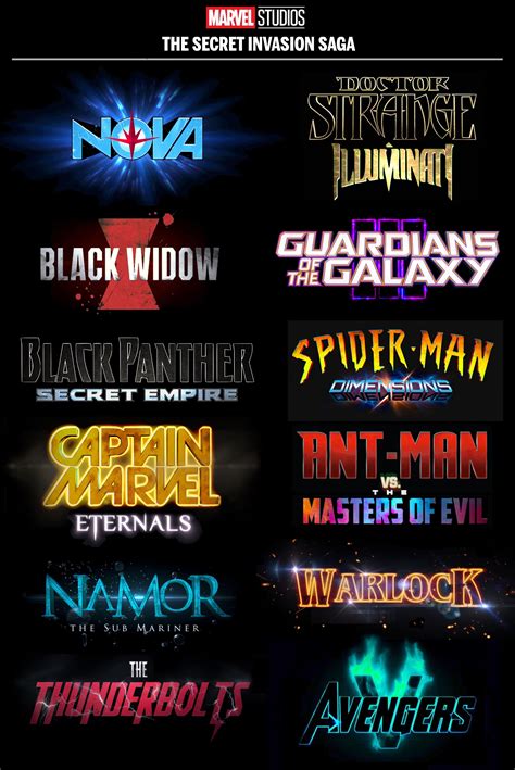 Somewhere in the Infinite Multiverse this is what Phase 4 looks like | Upcoming marvel movies ...