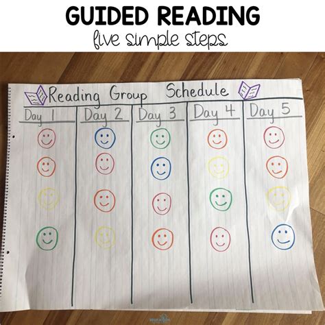 Guided Reading Groups in 5 Simple Steps | Education to the Core