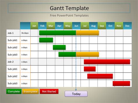 Free Excel Gantt Chart Template 2016 ~ Addictionary