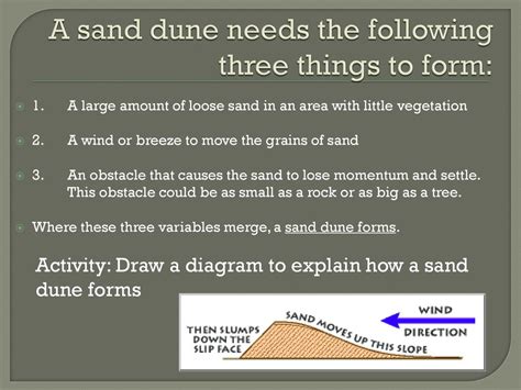 Sand Dune Formation. - ppt download