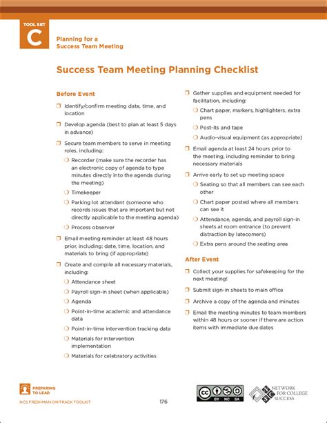 Team Meeting Checklist - 13+ Examples, Format, Word, Pages, How to Create, Pdf