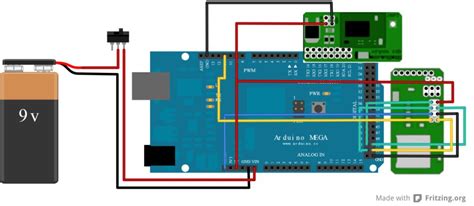 Arduino GPS Tracking System -Use Arduino for Projects