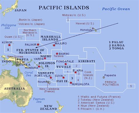 Federated States of Micronesia [FSM] - Government