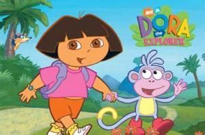 Dora the Explorer (OST) lyrics with translations