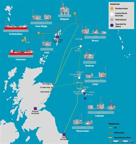 North Sea Oil Rigs Map