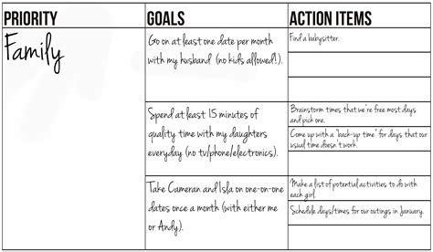 Free printable goal setting worksheet and instructions | The Family Freezer