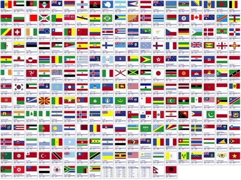 World Flags With Name Wallpapers - Wallpaper Cave