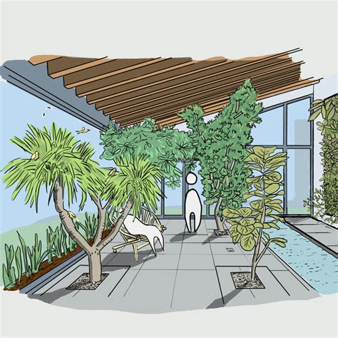 Biophilic Design Blueprint - UGREEN